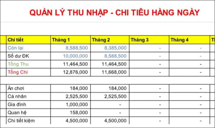 Quản lý chi tiêu chính xác và hiệu quả với Excel