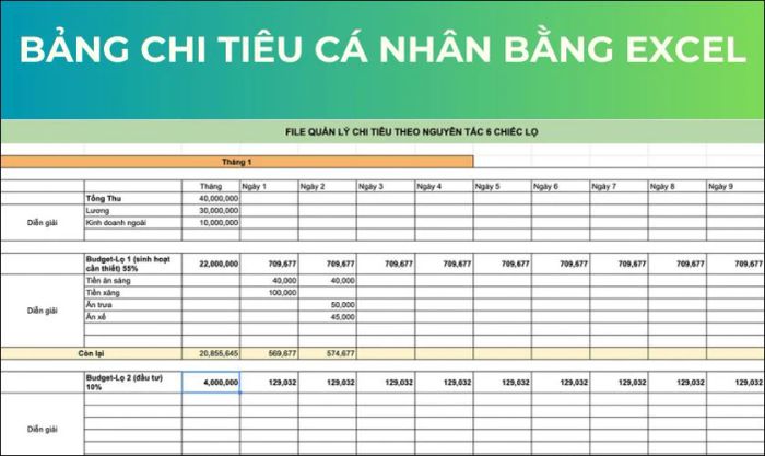 Bảng chi tiêu cá nhân Excel hỗ trợ quản lý chi tiêu một cách hiệu quả