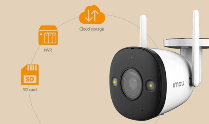 Thẻ nhớ dung lượng 256GB kết hợp với tính năng lưu trữ đám mây