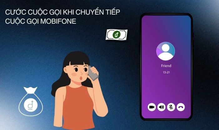 Cước phí chuyển tiếp cuộc gọi thay đổi tùy theo nhà mạng
