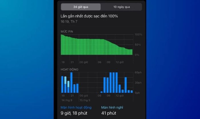 Hướng dẫn cách khắc phục tình trạng báo lỗi pin iPhone không phải chính hãng