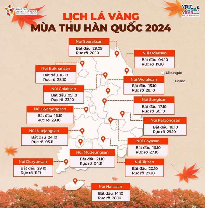 2024 South Korea Autumn Leaves Viewing Guide
