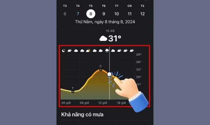 Nhấn và giữ vào một điểm bất kỳ trên biểu đồ thời tiết