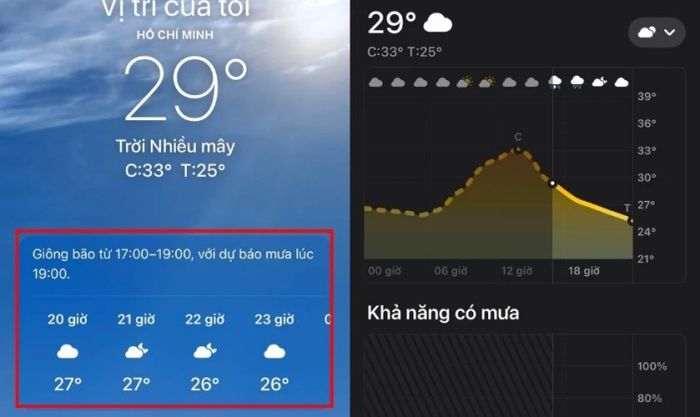 Mở ứng dụng Thời tiết và vuốt sang trái để xem thông tin chi tiết