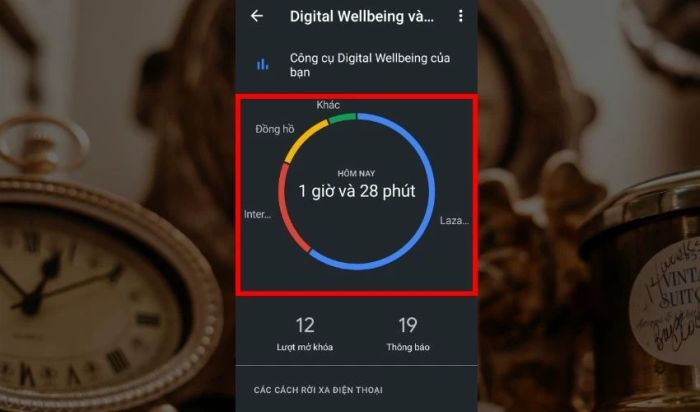 Kết quả sẽ được trình bày chi tiết qua biểu đồ tròn để bạn dễ dàng theo dõi