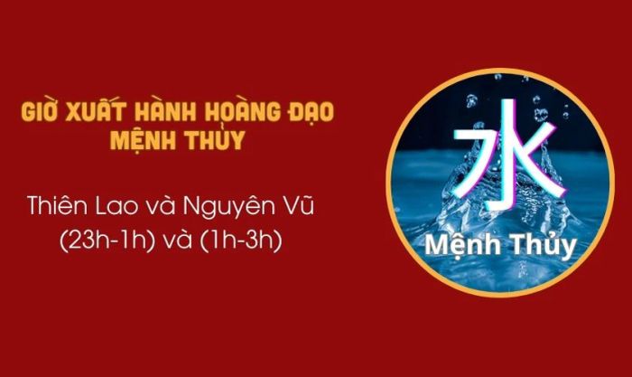 Thông tin về giờ xuất hành mùng 2 Tết 2025 dành cho người mệnh Thủy