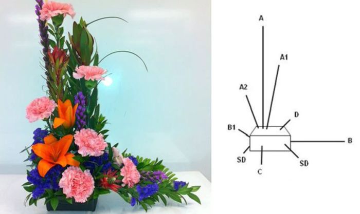 Cách cắm hoa ly ngày Tết theo hình chữ L