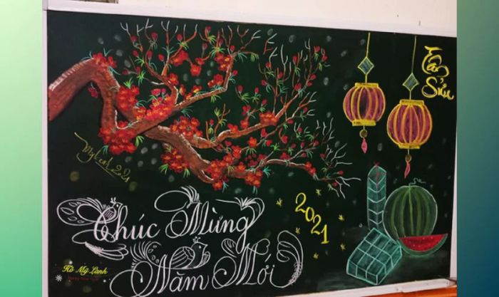 Vẽ trang trí bảng Tết 2025 với chủ đề ẩm thực