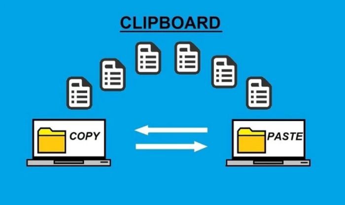 Clipboard là bộ nhớ tạm có chức năng tương tự RAM nhưng thời gian lưu trữ ngắn hơn