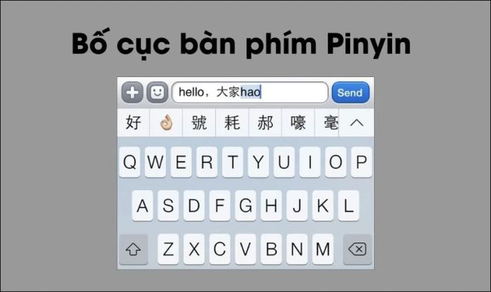 Bố cục bàn phím Pinyin được coi là dễ sử dụng nhất
