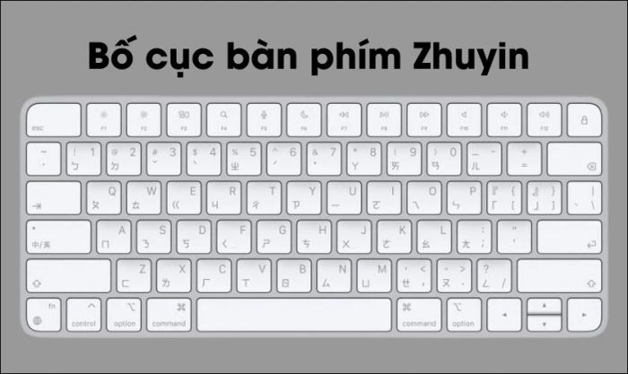 Khái quát về bố cục bàn phím Zhuyin