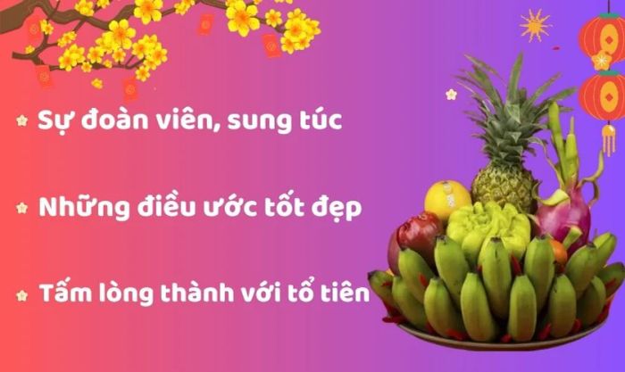 Ý nghĩa của việc bày mâm ngũ quả là gì?