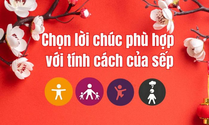 Chọn lời chúc phù hợp với đặc điểm tính cách của sếp