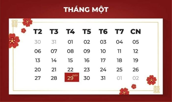 Lịch nghỉ Tết ngân hàng 2025