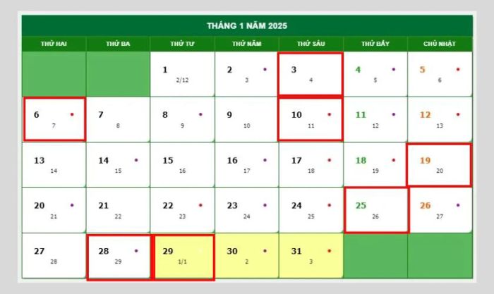 Ngày đẹp tháng 1/2025 mang lại tài lộc