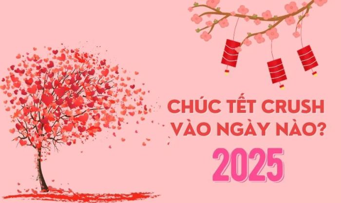Nên chúc Tết crush vào ngày nào năm 2025?