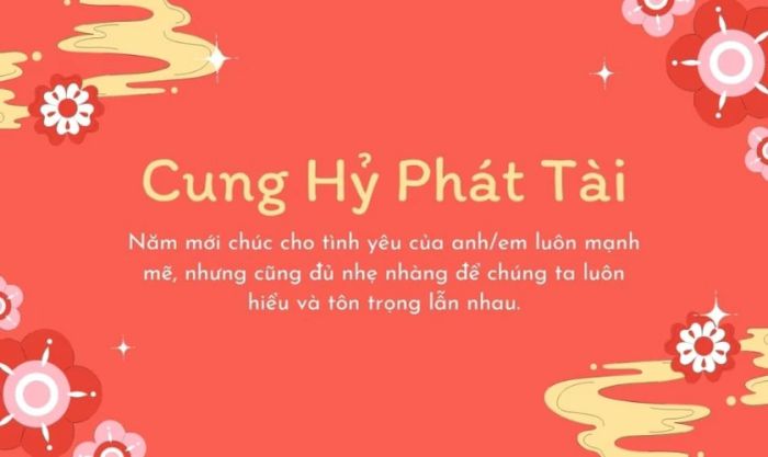 Câu chúc Tết 4 chữ dành cho anh chị em