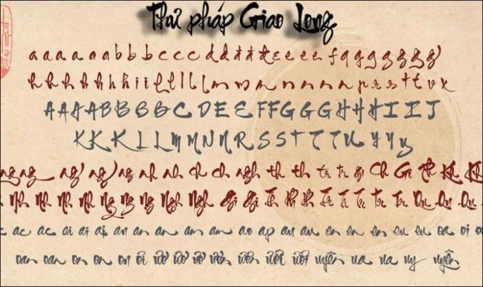 Font Chữ Thư Pháp Giao Long toát lên sự mạnh mẽ và sang trọng