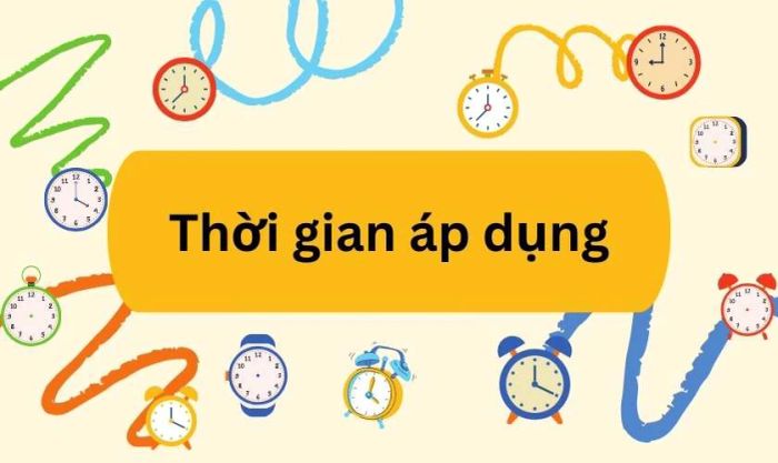 Những thông tin cần thiết trong Content Black Friday
