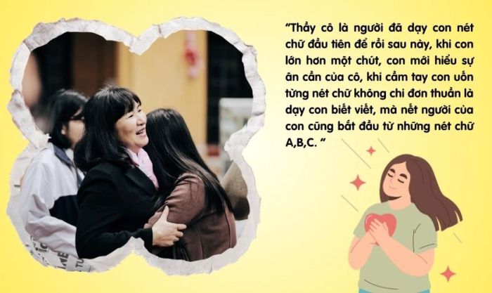 Bài văn về 20/11 của sinh viên Đại học.