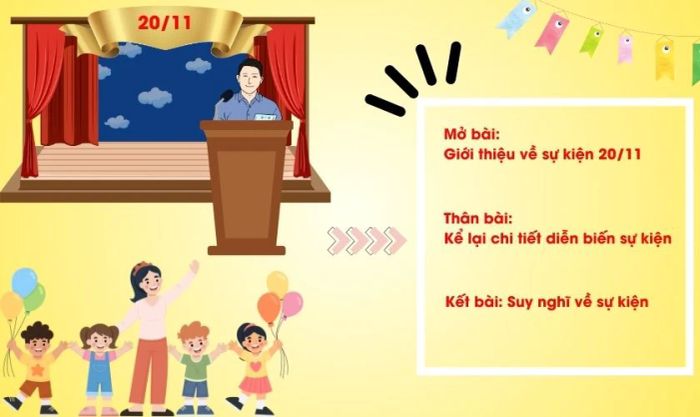 Gợi ý về dàn ý cho bài văn thuyết minh sự kiện 20/11