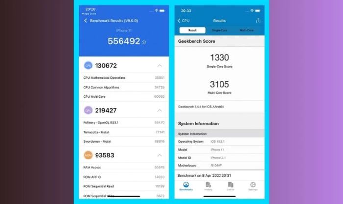 Học sinh có thực sự cần sử dụng điện thoại iPhone?