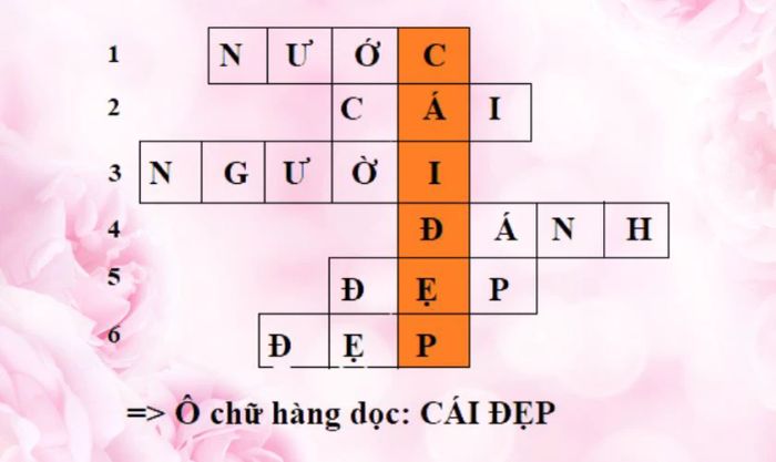 Trò chơi ô chữ chủ đề ngày 20/10
