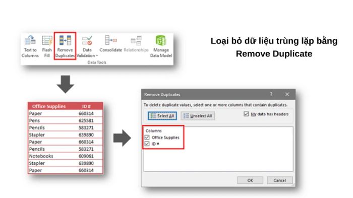Cách sử dụng tính năng xóa trùng lặp (Remove Duplicates) trong Excel