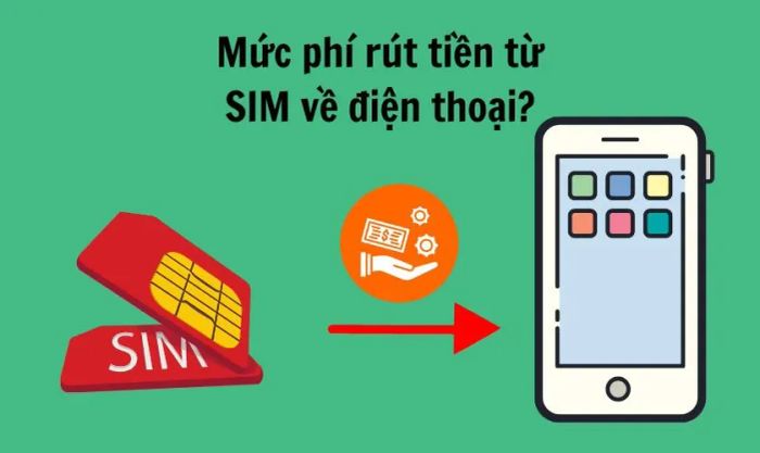 Phí chuyển tiền từ SIM điện thoại là bao nhiêu?