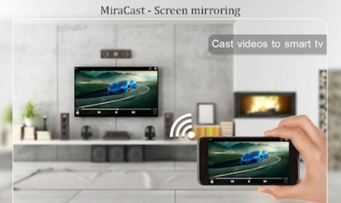 Miracast