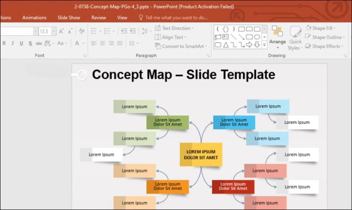 Tại sao bạn nên học cách tạo sơ đồ tư duy trên PowerPoint?