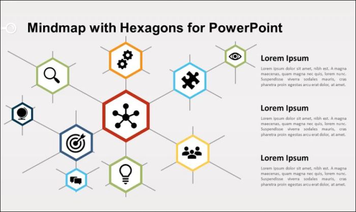 Mẫu sơ đồ tư duy PowerPoint đẹp và sáng tạo