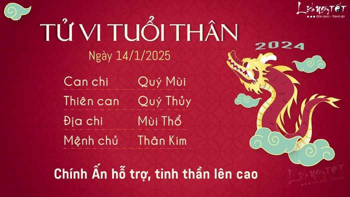 Tử vi hàng ngày 14/1/2025 - Thân