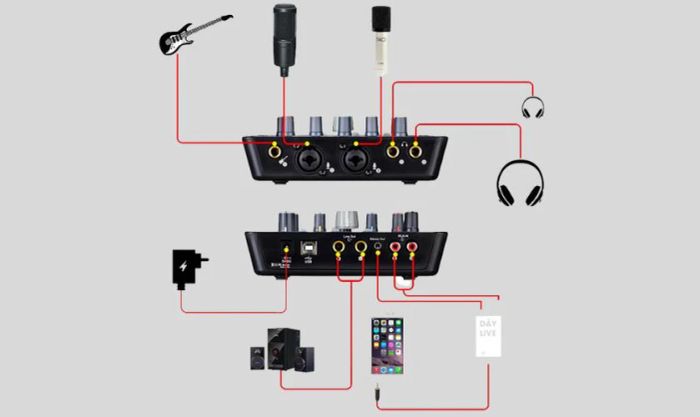 Hướng dẫn kết nối với Soundcard
