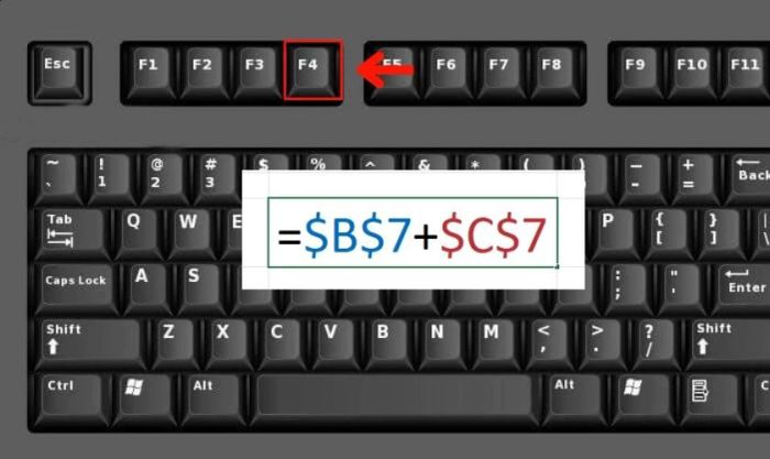 cách sao chép và dán công thức, hàm, lệnh trong excel 