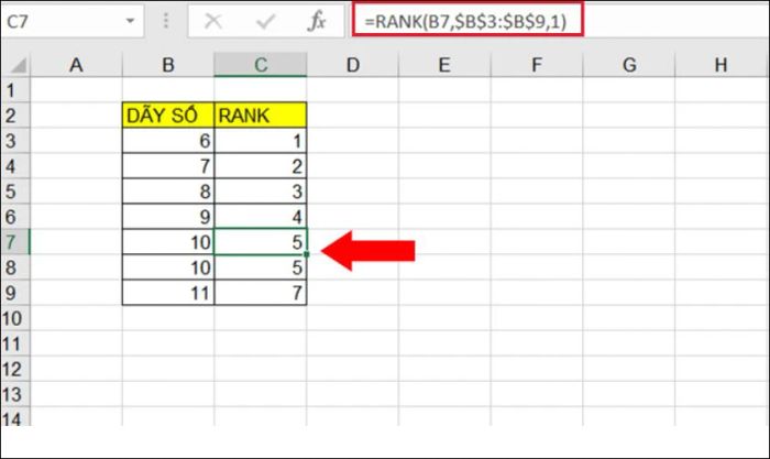 Hàm RANK giúp xếp hạng dữ liệu nhanh chóng trong Excel