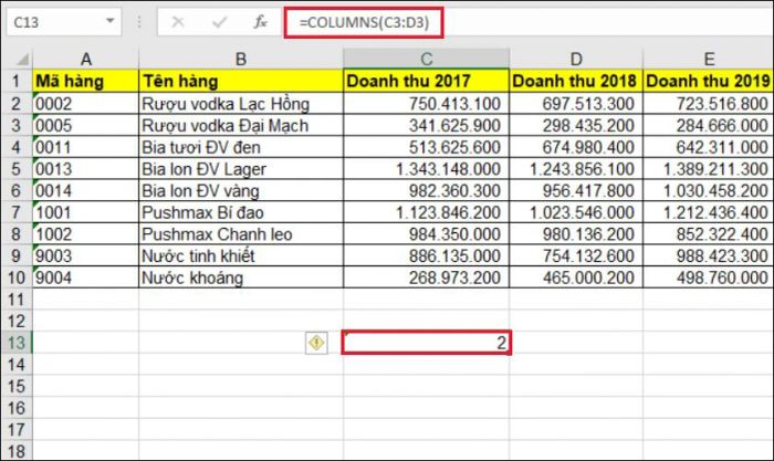 Hàm COLUMNS giúp đếm số cột trong vùng dữ liệu được chọn một cách nhanh chóng và hiệu quả.
