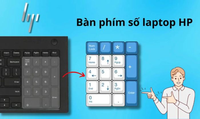 Cách sử dụng cụm phím số trên bàn phím laptop HP