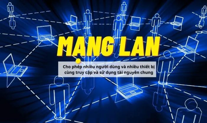 Lợi ích khi sử dụng kết nối mạng LAN