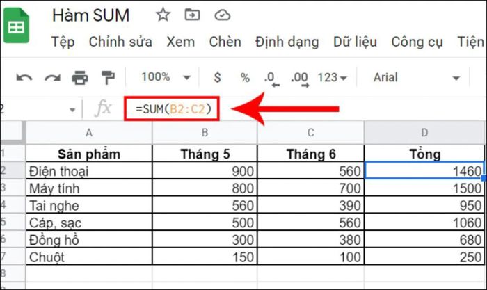 Hàm SUM giúp tính tổng các giá trị số trong Excel