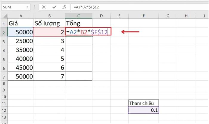 Ví dụ về cách chèn ký hiệu $ để tạo tham chiếu trong Excel