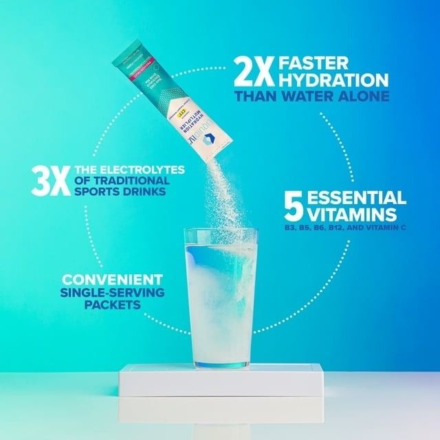 An advertisement showing electrolyte powder being poured into a glass of water, highlighting fast hydration, electrolytes, and added vitamins.