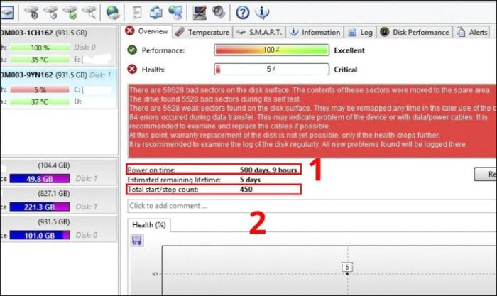 Cách kiểm tra tình trạng ổ cứng laptop mới hay cũ với phần mềm Hard Disk Sentinel