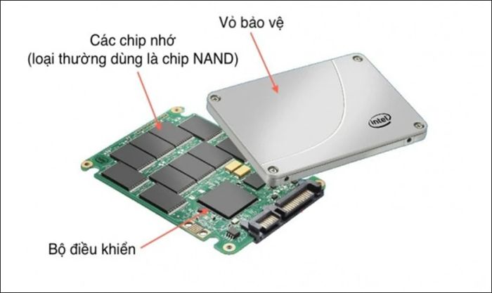 Những điều cần biết về ổ cứng SSD
