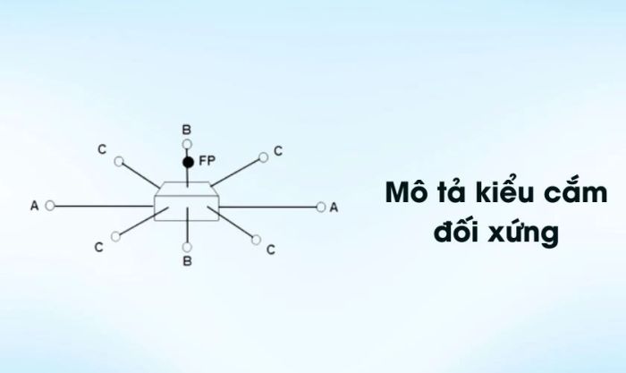 Bắt đầu bằng việc cắm một cành hoa cao ở giữa làm trục chính