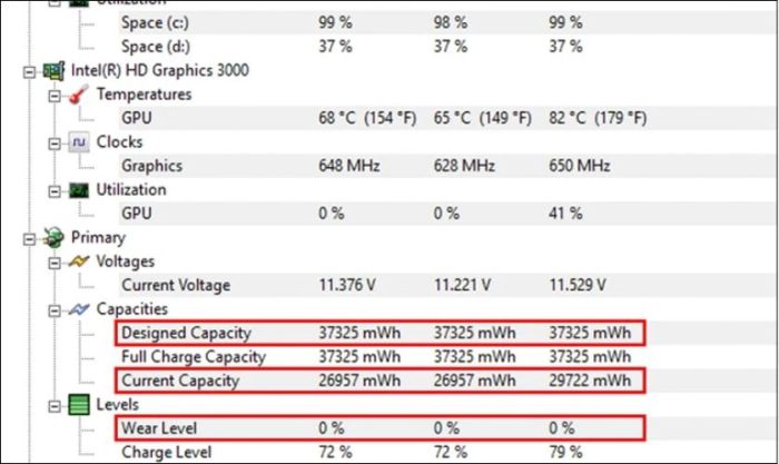 Kiểm tra mức độ chai pin của laptop thông qua các chỉ số này.