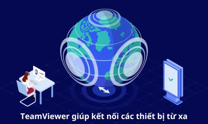Lý do nào khiến bạn cần kết nối điện thoại với máy tính thông qua TeamViewer?