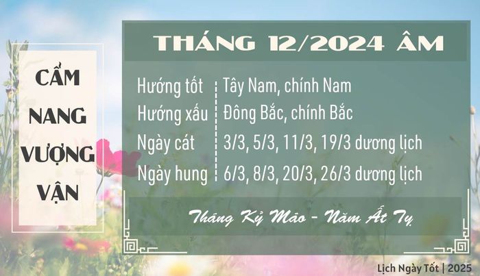 Cẩm nang vượng vận tháng 2/2024 âm lịch của 12 con giáp