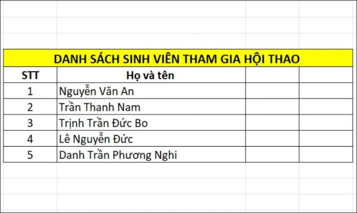 Cách xóa khoảng trắng đầu dòng trong Excel.