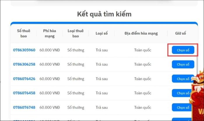 Lựa chọn số điện thoại phù hợp